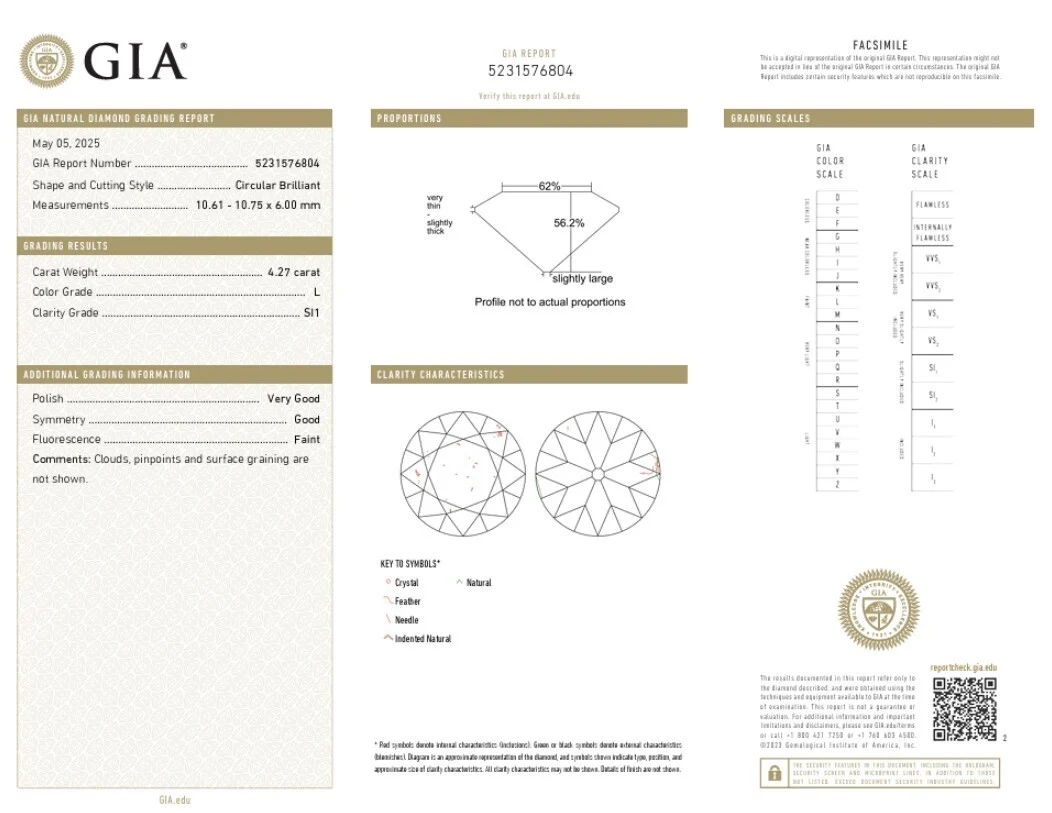 4.27ct GIA CERTIFIED OLD EUROPEAN DIAMOND ENGAGEMENT RING SOLITAIRE YELLOW GOLD - Image 2